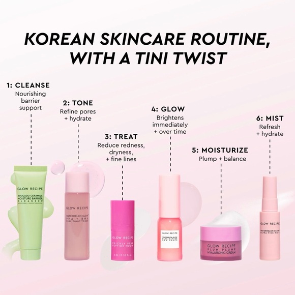 NEW Glow Recipe GlowTinis Mini Skincare Set - Picture 2 of 4